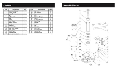 Hydraulic Bottle Jack Parts Diagram | atelier-yuwa.ciao.jp