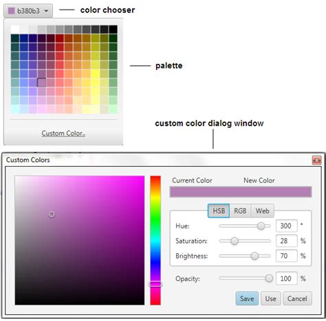 Color Picker in JavaFX | Semantic portal — learn smart!