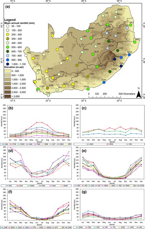 a Map displaying mean annual rainfall, and b–g graphs of mean annual ...