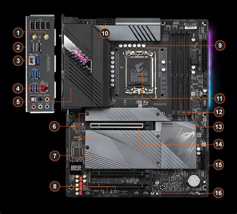 B660 AORUS MASTER DDR4 (rev. 1.0) Key Features | Motherboard - GIGABYTE Global