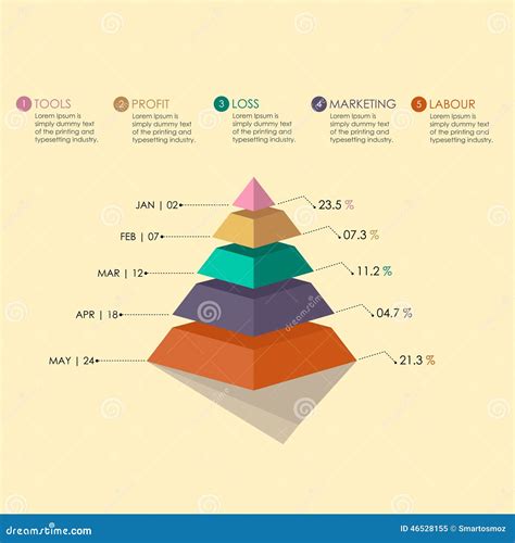 Pyramid Chart Stock Vector - Image: 46528155