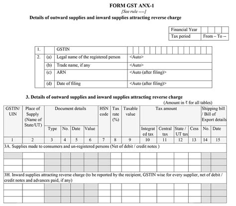 Easy Guide to GST SAHAJ Return (RET-2) Form with Filing Process