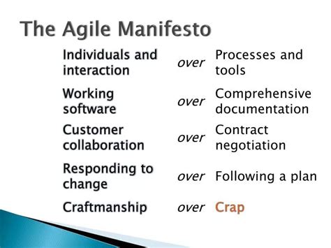 PPT - The Agile Manifesto PowerPoint Presentation, free download - ID ...