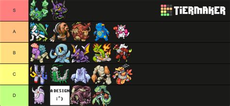 Pokemon Clover Legendaries Tier List (Community Rankings) - TierMaker