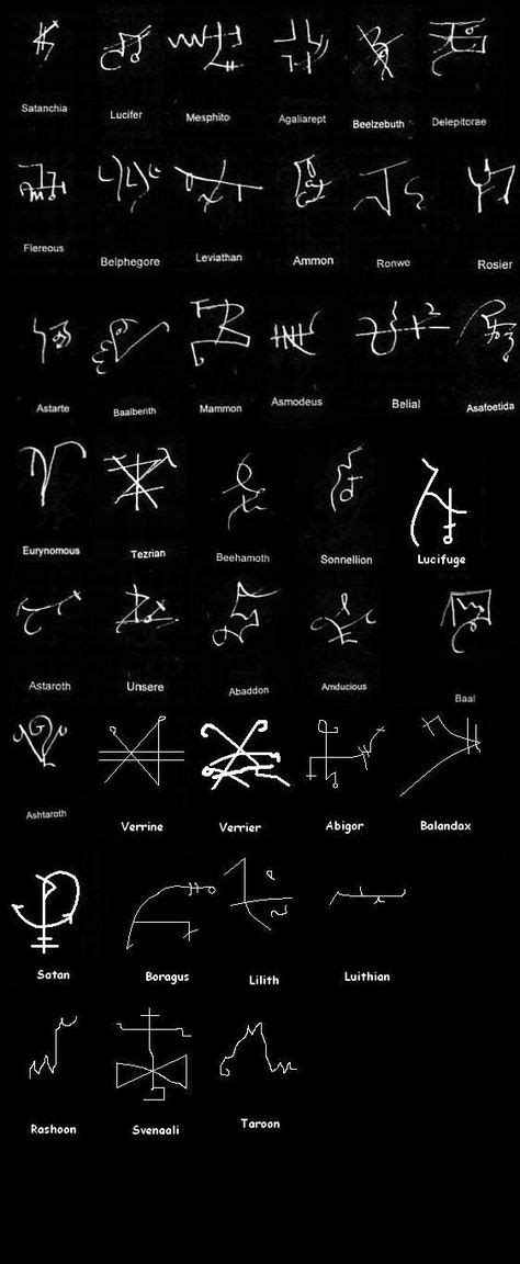 36 Demonic alphabet ideas | alphabet, ancient symbols, alphabet symbols