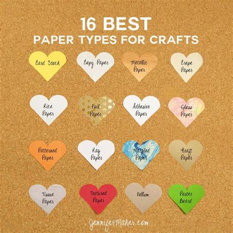 Innovative Paper Crafts Name | Scrapbook paper projects, Fun crafts ...