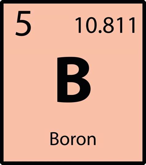 Boron Periodic Table Stock Photos, Pictures & Royalty-Free Images - iStock