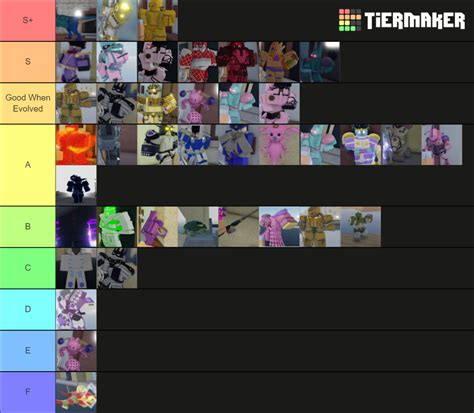 YBA Stands (TWOH AND MIH INCLUDED) Tier List (Community Rankings) - TierMaker