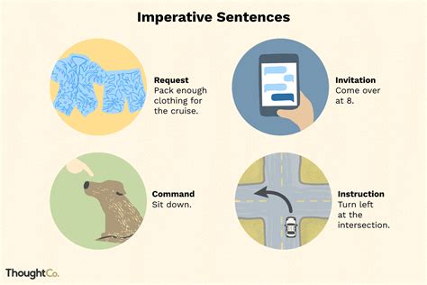 Definition and Examples of English Imperative Sentences