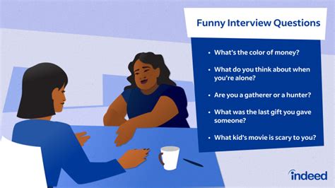 65 Funny Interview Questions (With Sample Answers) | Indeed.com