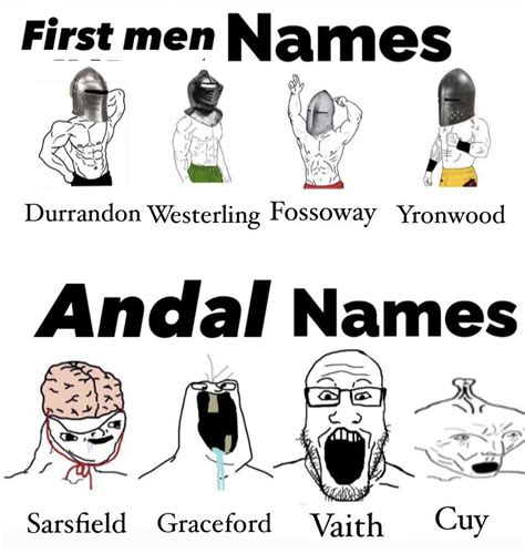 Now with surnames : r/darkwingsdankmemes