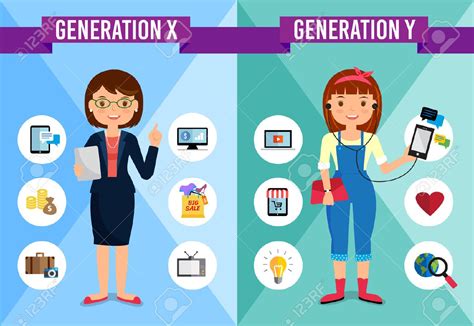 Comparación de infografía generaciones, Generación X, Generación Y, personaje de dibujos ...