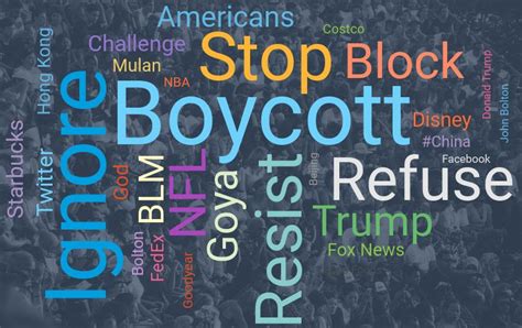 Consumer Boycotts: The 5 Most Controversial Brands in the Media Right Now | Commetric