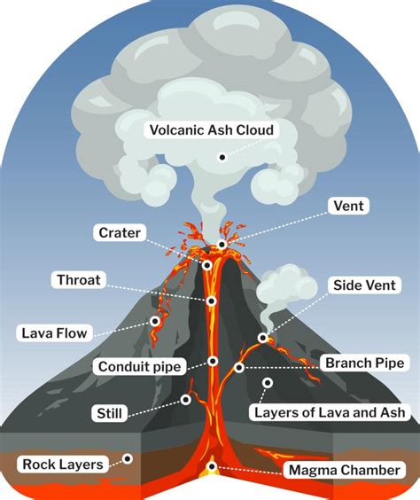 Bali’s Mount Agung volcano finally erupts after months of rumbling and ...