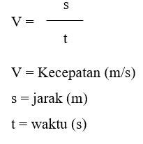 Besaran Cepat Rambat Bunyi sesuai Mediumnya