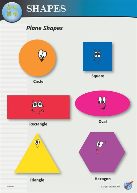 Shapes - Graphic Education