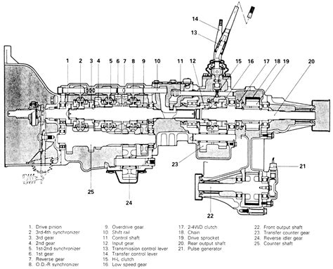 Manual Transmission Parts Diagram - General Wiring Diagram