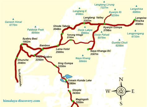 Langtang Trek 7 Days - Itinerary, Map, Difficulty