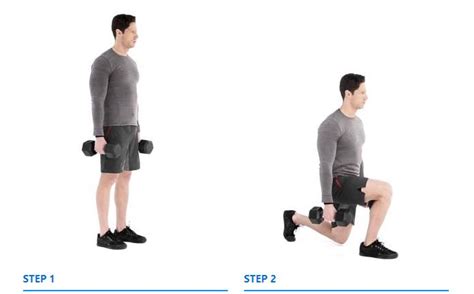 Mastering The Dumbbell Lunge: Guide, Form, Flaws, Set Up & Execution - GymGuider.com