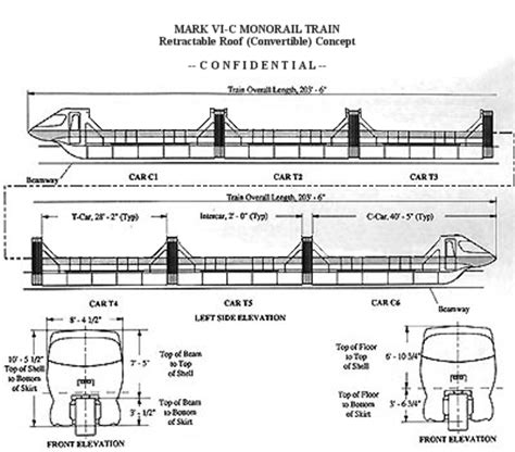 Open door points to Disney's new convertible monorail design - Uncle Walt's Insider