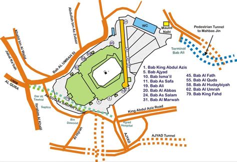 Masjid Al Haram Map Makkah |u/c| Holy Mosque Mataf Expansion - Sejarah ...