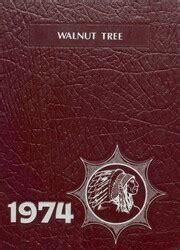 Walnut High School - Walnut Tree Yearbook (Walnut, IL), Covers 1 - 15