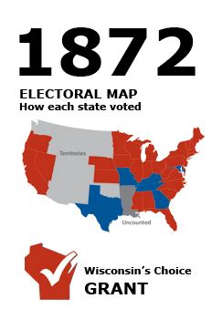 1872 Election - WI Results | Presidential Elections | Online Exhibits | Wisconsin Historical Society