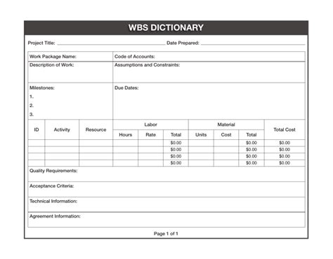 WBS Dictionary Template