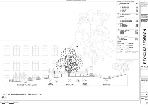 Third Year Gallery | Landscape Architecture