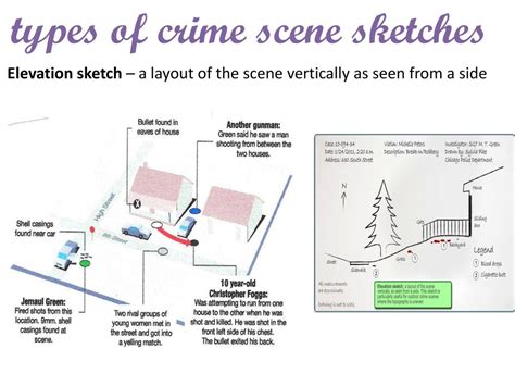 Crime Scene Sketch Examples at PaintingValley.com | Explore collection ...