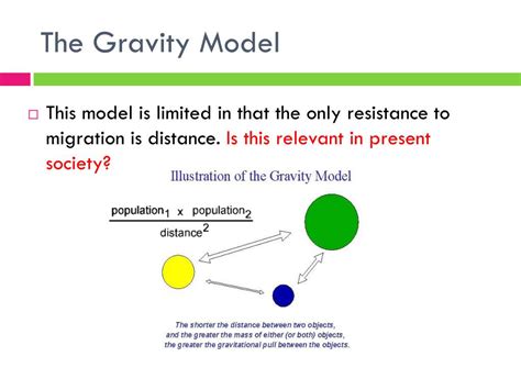 Gravity Model Of Migration