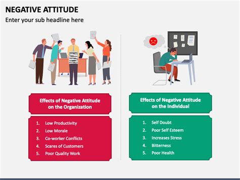 Negative Attitude In The Workplace