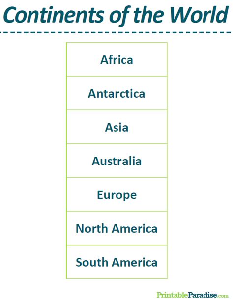 Printable List of the Continents of the World