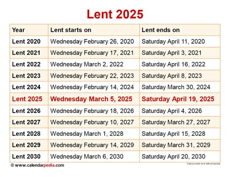 Greek Orthodox Lent Calendar 2025: A Comprehensive Guide - Calendar January 2025 Printable