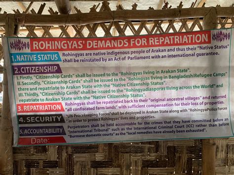 Documenting Human Rights Violations with Rohingya Communities – Sites ...