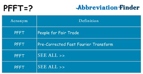 What does PFFT mean? - PFFT Definitions | Abbreviation Finder