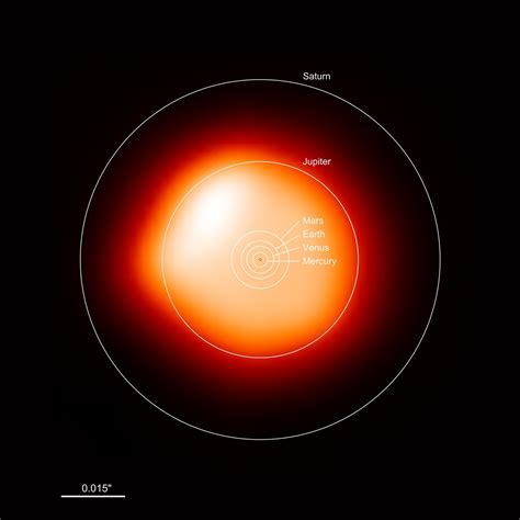 Betelgeuse is 'fainting' but (probably) not about to explode | Space | EarthSky