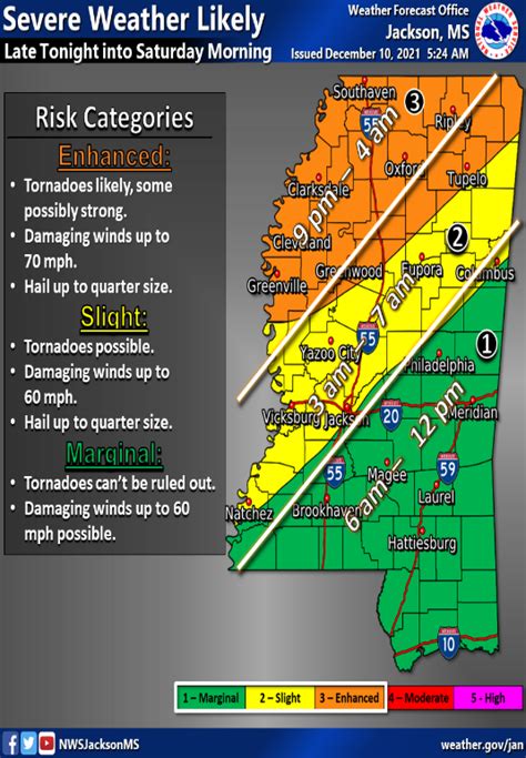 Severe Weather Expected for Mississippi (Mississippi Emergency ...