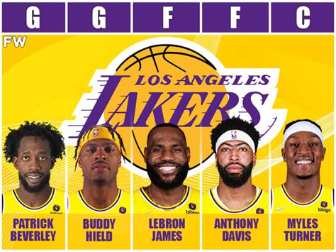 The Best Starting Lineup The Los Angeles Lakers Can Create For The 2022-23 NBA Season - Fadeaway ...