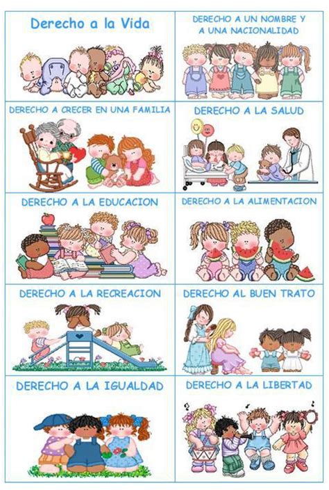 Los derechos de los niños en la familia y el colegio. | Blog Español CE1