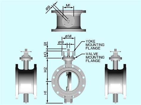 Butterfly Valve Design Companies Services