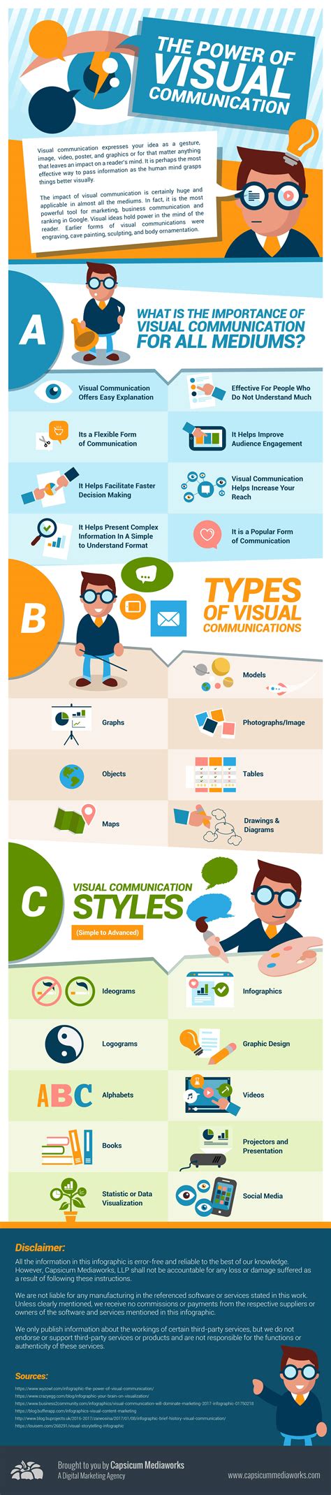 The Power of Visual Communication [Infographic]