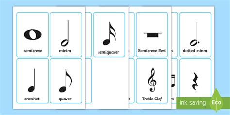 Music Notes Symbols And Names And Beats : Musical Notation Description ...