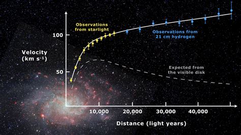 In Happy Find, Dark Matter Hunter Spots Ultra-Rare Decay of Xenon-124 Nucleus