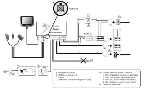 ⭐ Parrot Mki9200 Installation Wiring Diagram ⭐ - Schwalbenan denhalsx