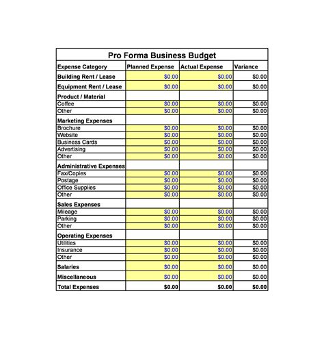 37 Handy Business Budget Templates (Excel, Google Sheets) ᐅ TemplateLab