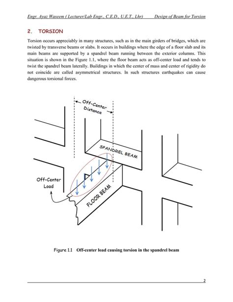 37467305 torsion-design-of-beam | PDF