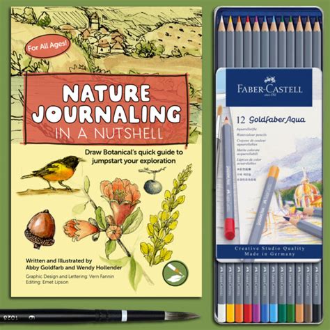 Drawing Supplies & Materials Online from Draw Botanical