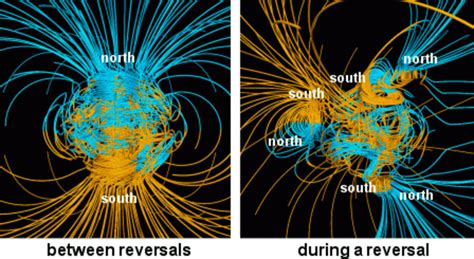 Magnetic pole reversal ahead? | Earth | EarthSky