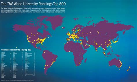 Best universities in the world revealed: THE World University Rankings 2015-2016 ~ Education Life